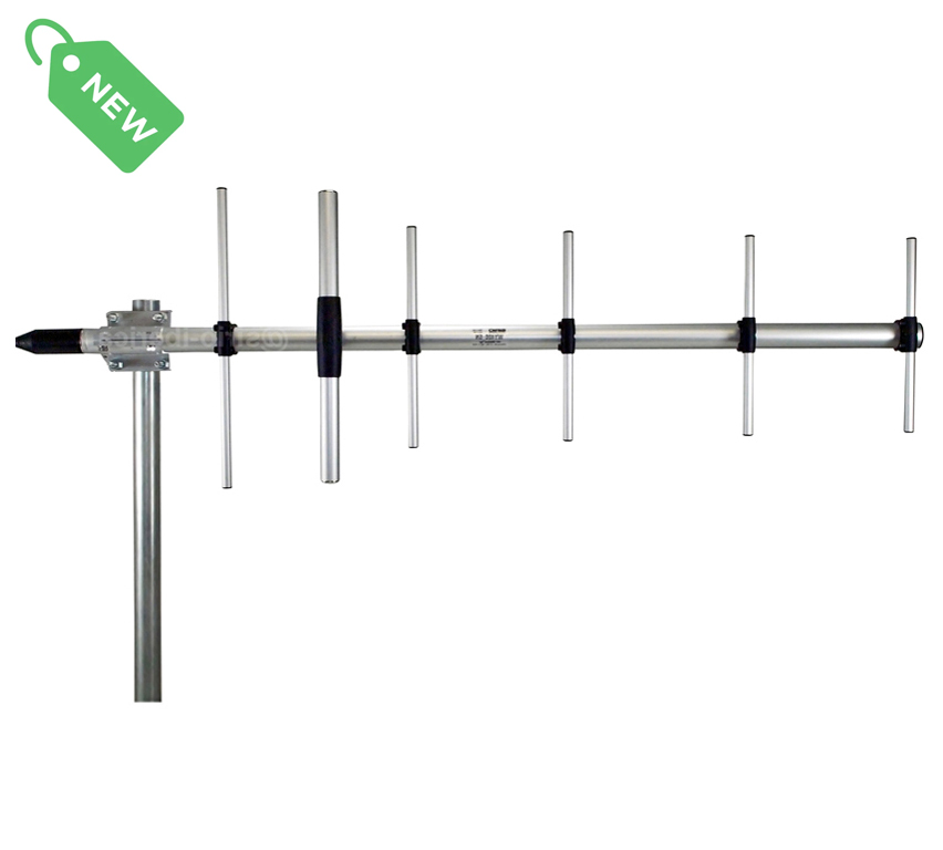 DIRECTIVA HAM-RADIO 70cm 430/440MHz