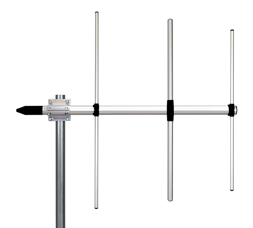 DIRECTIVA - ISM 169 MHz